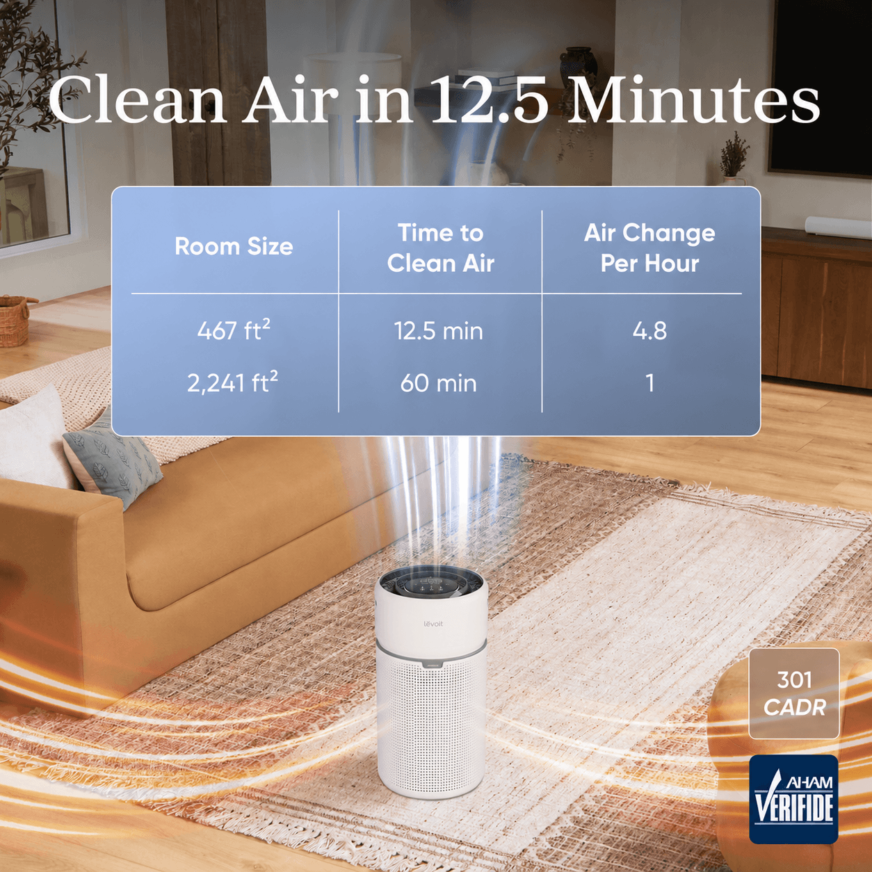 Levoit Eleva™ 500X Air Purifier