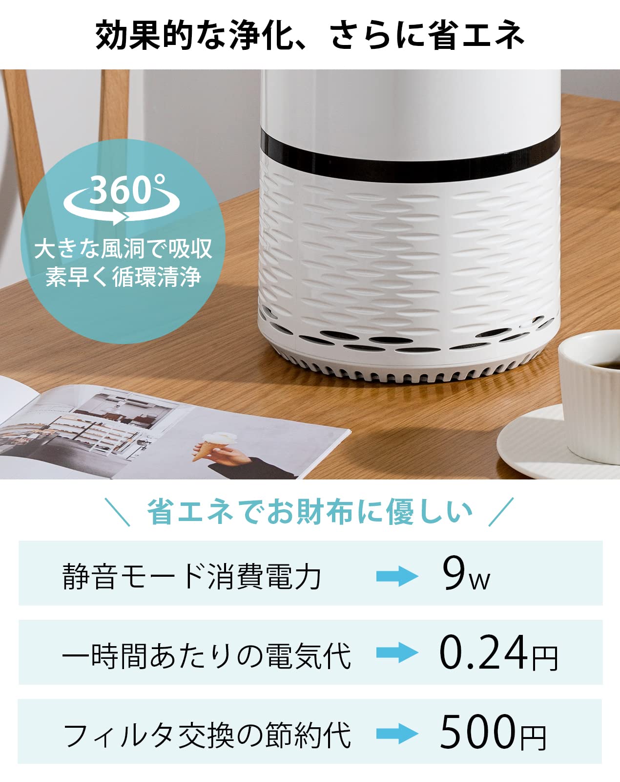 Levoit LVH132 空気清浄機Vesync Store