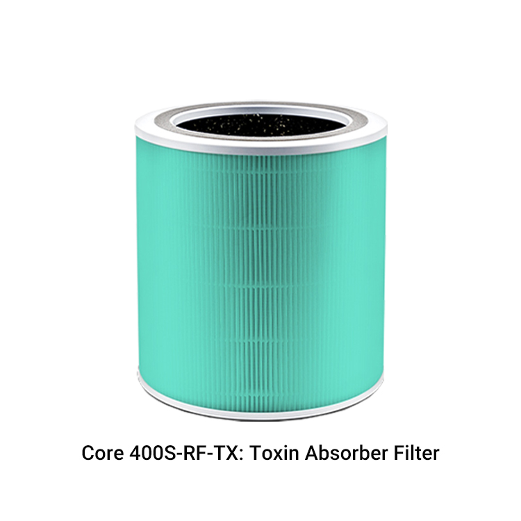 Levoit Core 400S-P Replacement Filter