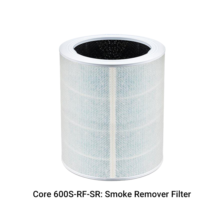 Levoit Core 600S-P Replacement Filter