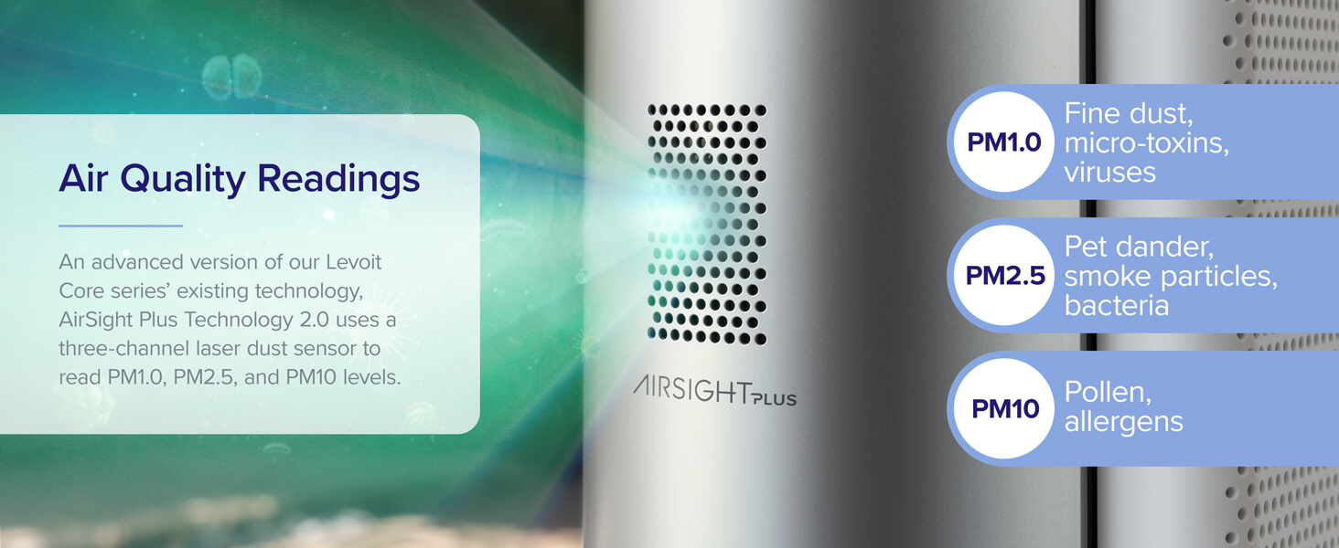 Levoit EverestAir Smart True HEPA Air PurifierVesync Store