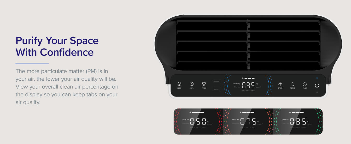 Levoit EverestAir Smart True HEPA Air PurifierVesync Store