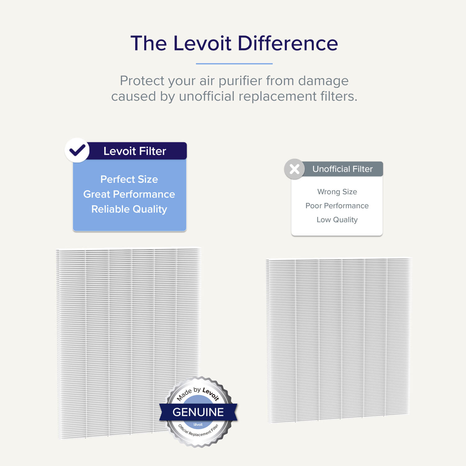 Levoit EverestAir-P Air Purifier Replacement Filter PC 3