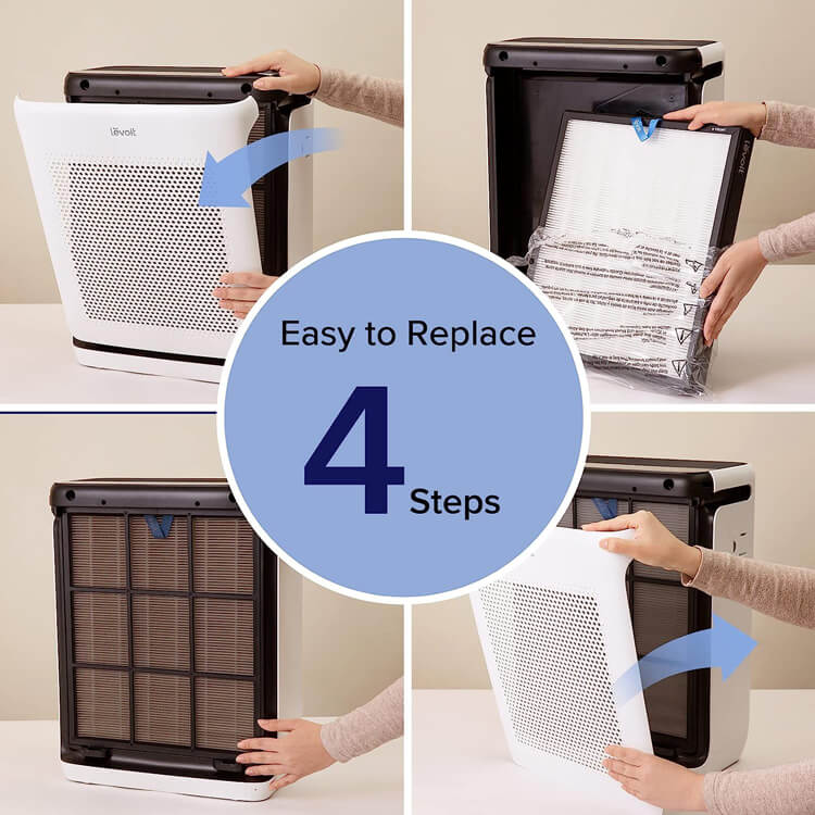 Levoit Vital 200S-P Replacement Filter