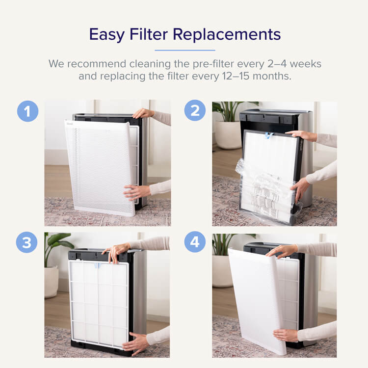 Levoit EverestAir-P Replacement Filter