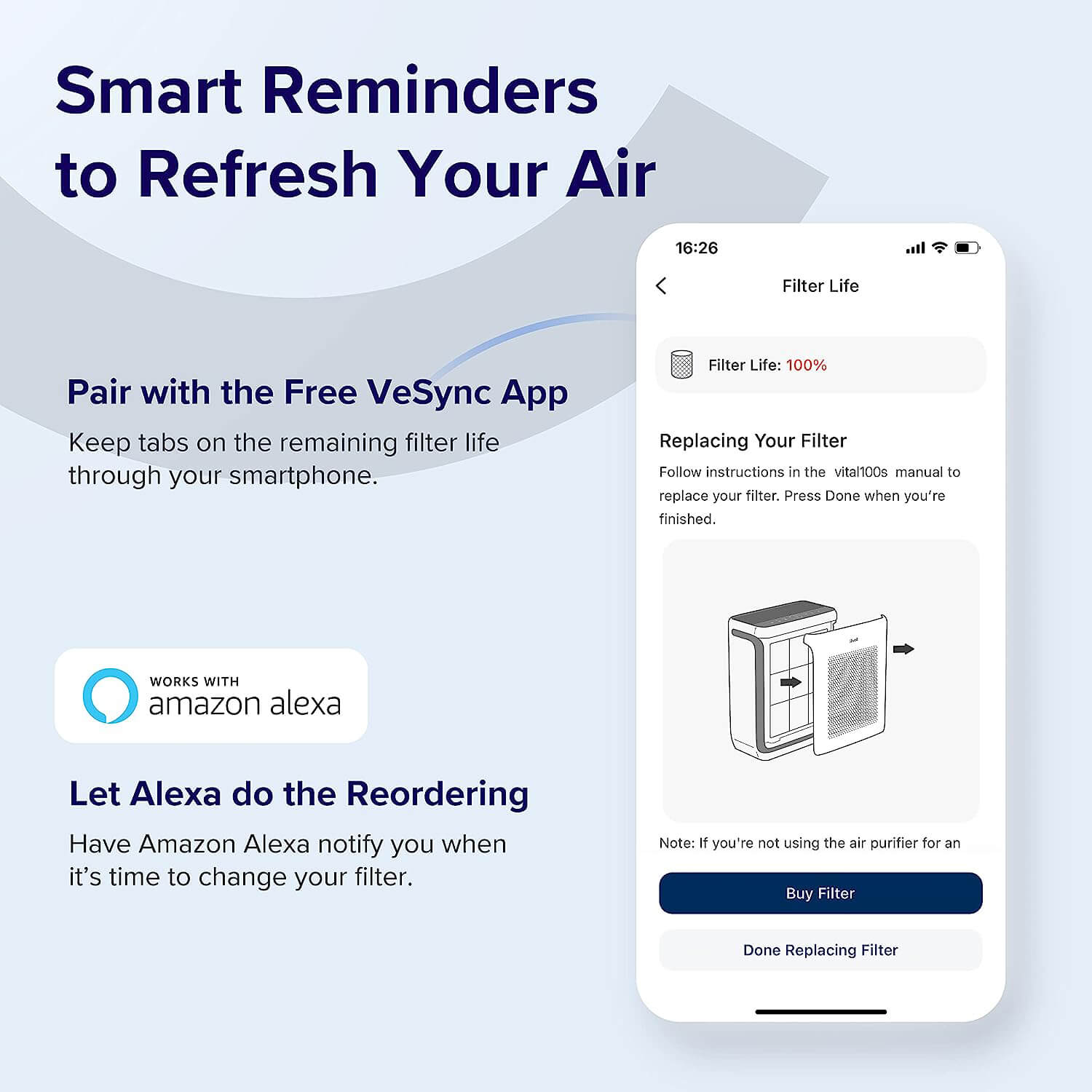 Levoit Vital 100S Air purifier Replacement Filter 6