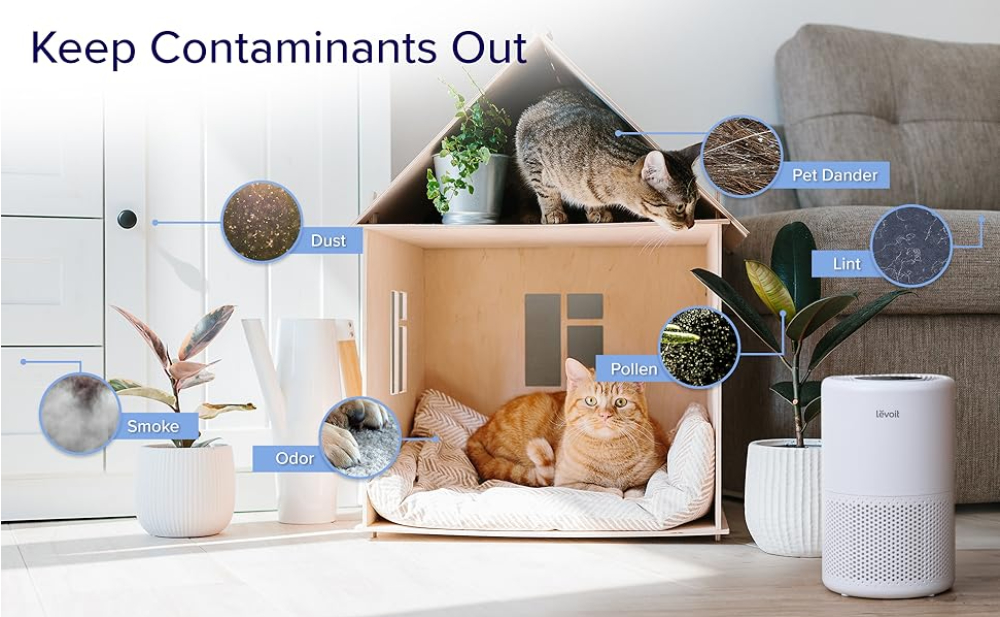 Levoit Core 200S Air Purifier Replacement Filter 3