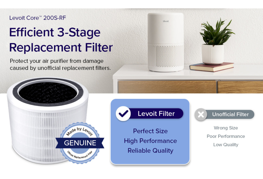 Levoit Core 200S Air Purifier Replacement Filter 1