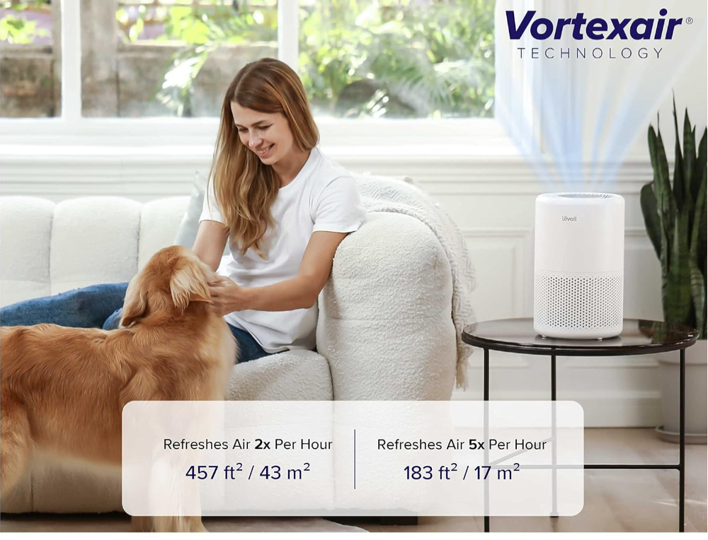 Levoit Core 200S Air Purifier Replacement Filter 4