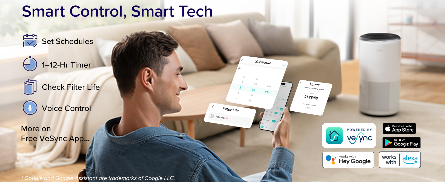 Levoit Core 400S-P Air Purifier VeSync App Smart Control PC 1