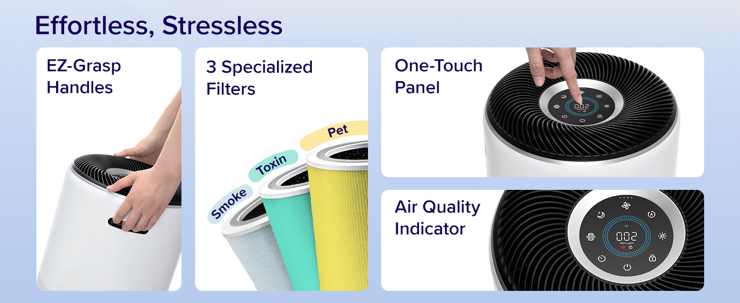 Levoit Core 400S-P Air Purifier PC 7