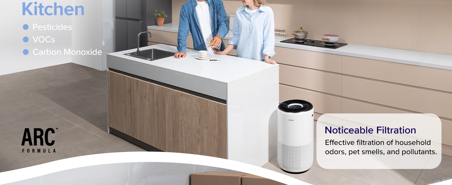 Levoit Core 400S-P Air Purifier PC 4