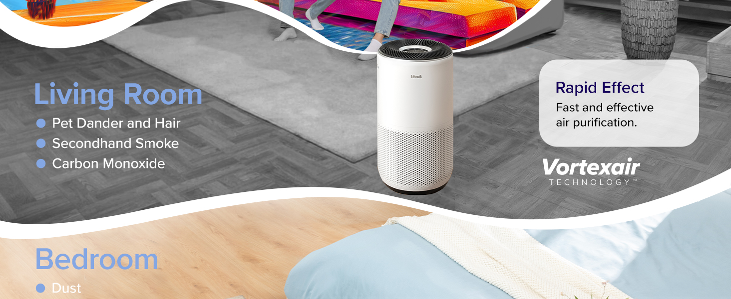 Levoit Core 400S-P Air Purifier PC 2