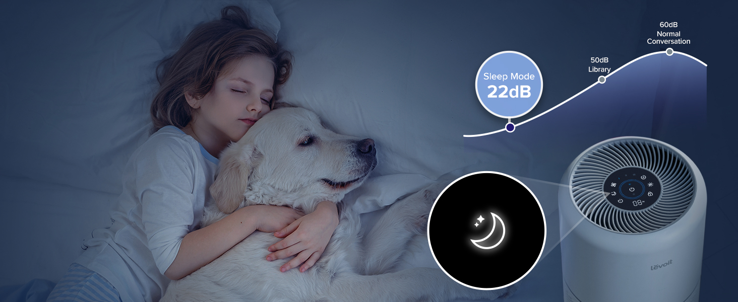 Sleep Mpde Only 22dB