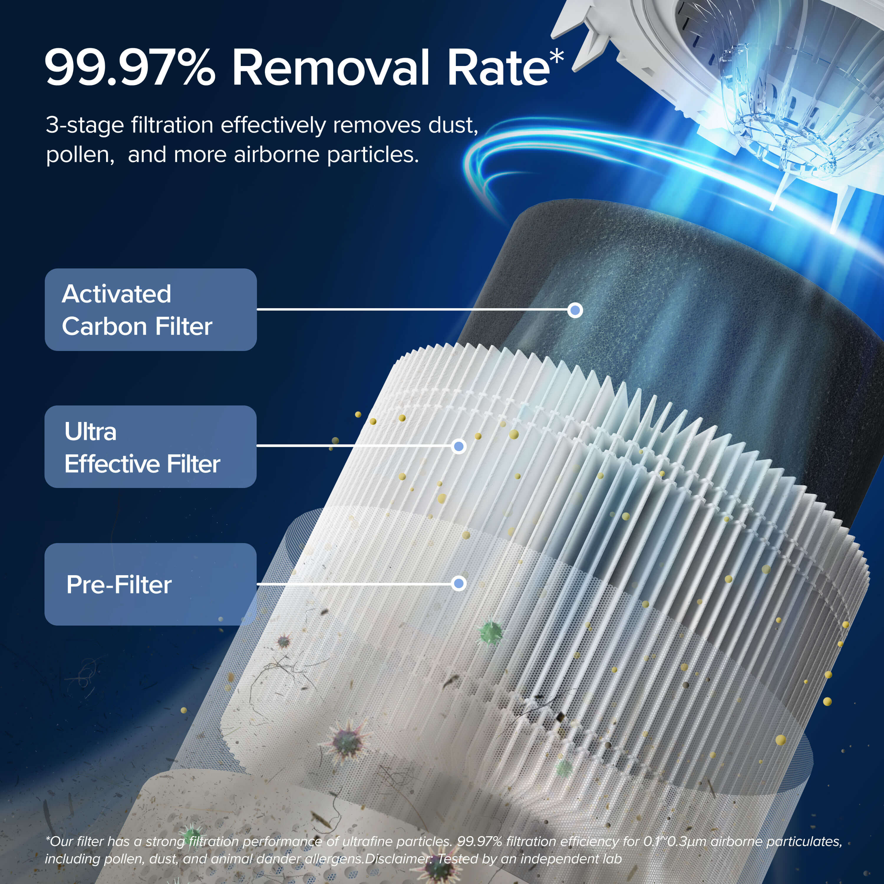 Levoit Core 300S-P Smart Air Purifier