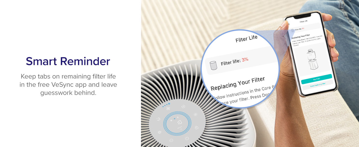 Levoit Core 600S Air Purifier Replacement Filter PC 6