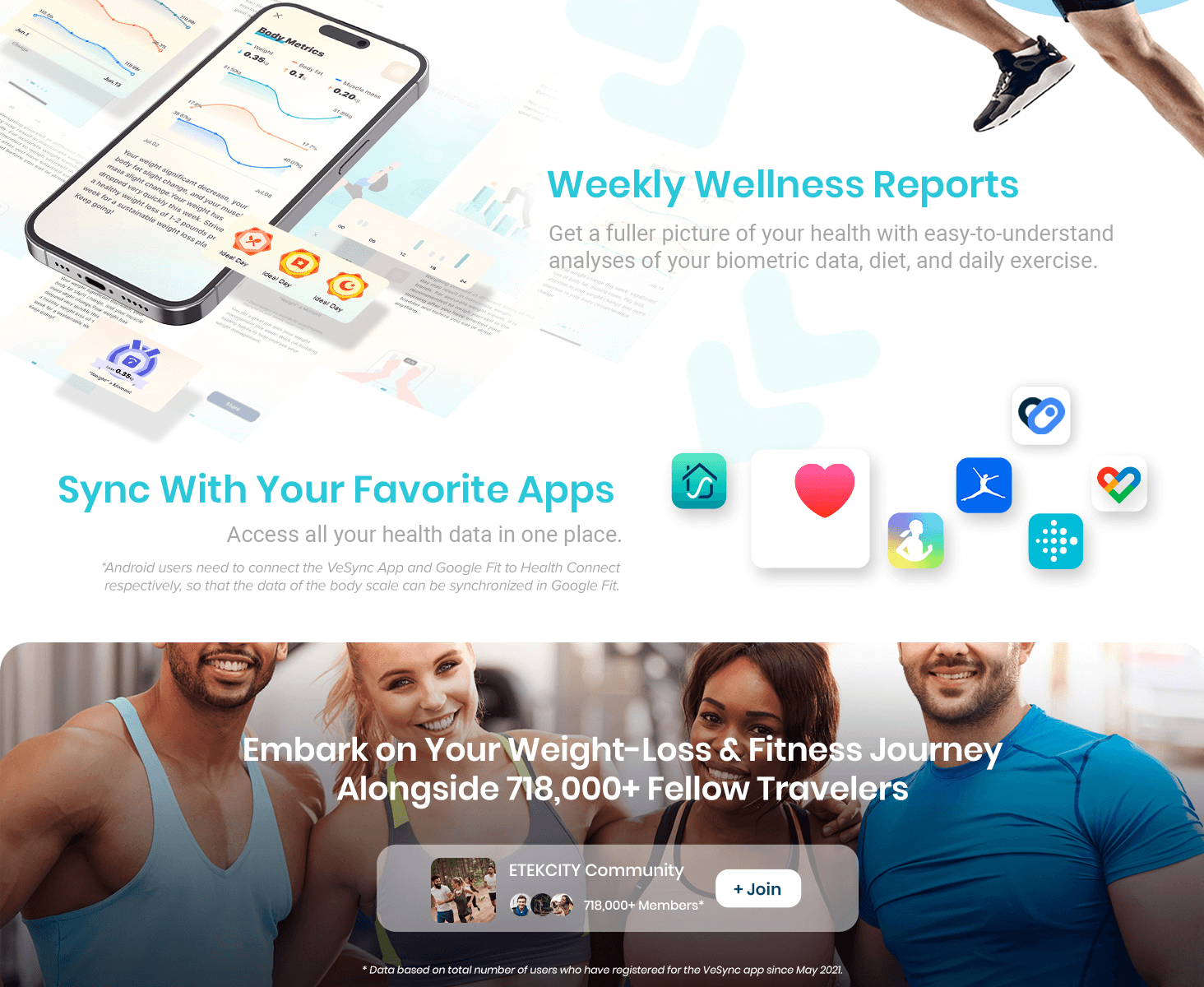 Etekcity ESF-551 Smart Body Weight Scale Details 5