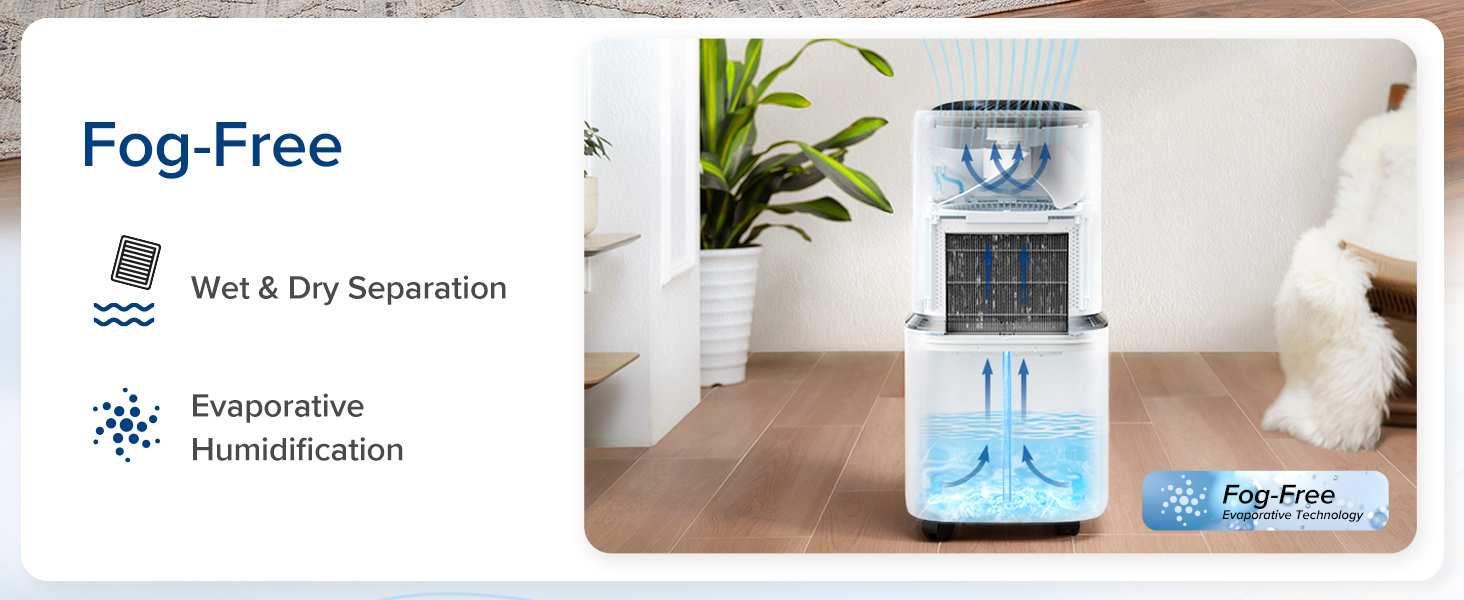 Levoit Superior 6000S Smart Evaporative Humidifier Detail 2