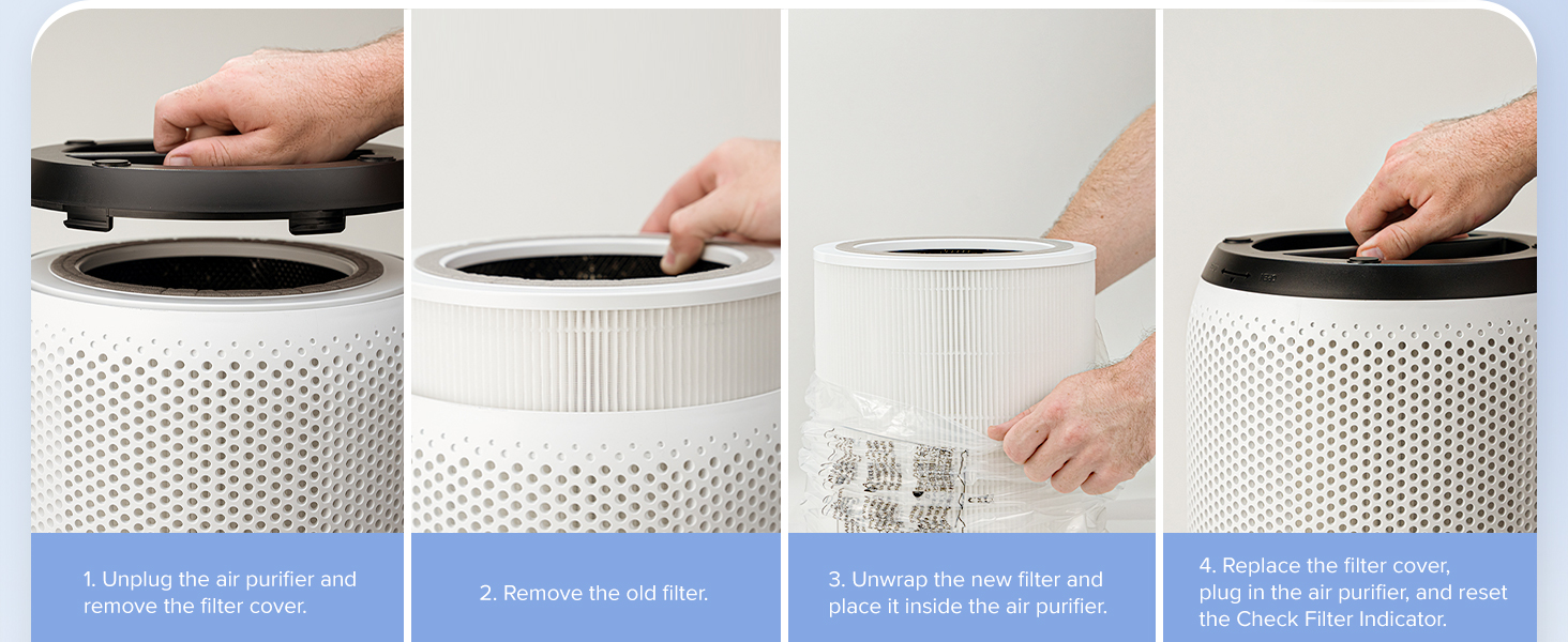 Levoit Core 300S air purifier Replacement Filter PC 9
