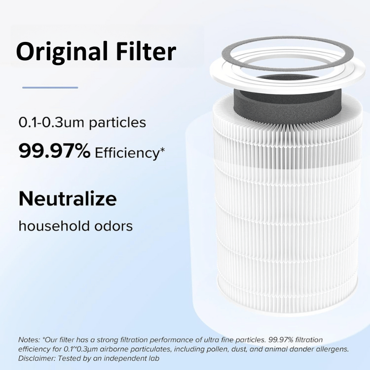 Levoit Core 400S Air Purifier Replacement Filter M Original filter