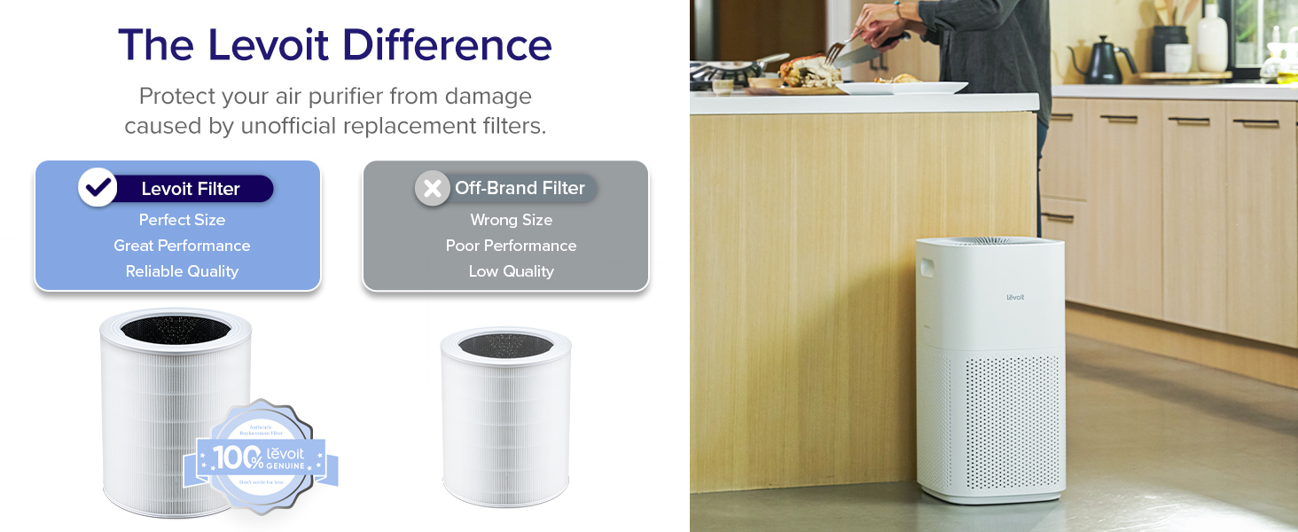 Levoit Core 600S Air Purifier Replacement Filter PC 2