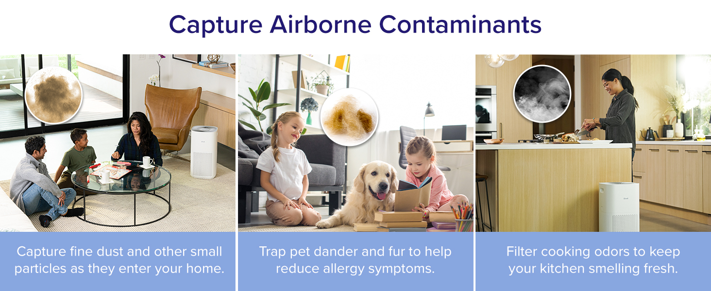 Levoit Core 600S Air Purifier Replacement Filter PC 5