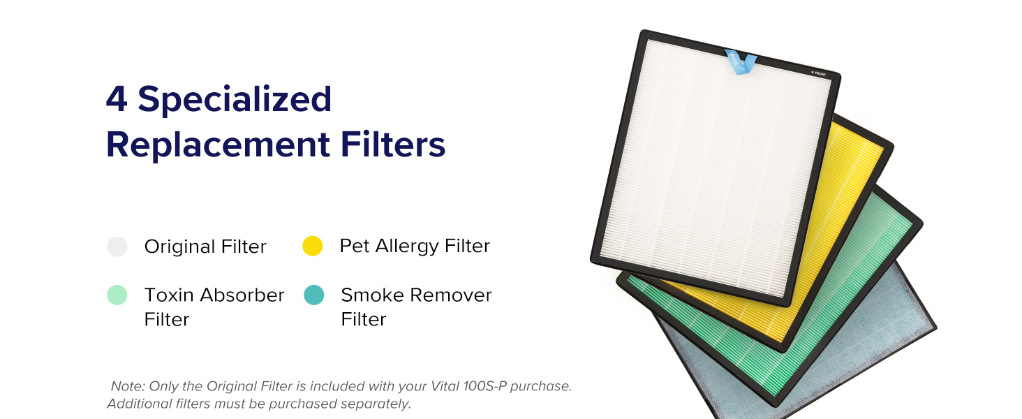 Levoit Vital 100S Air purifier Replacement Filter 1