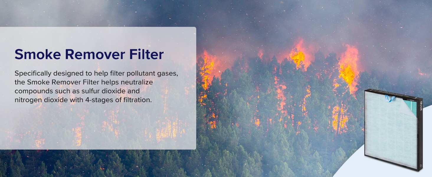 Levoit Vital 100S Air purifier Replacement Filter Smoke Remover