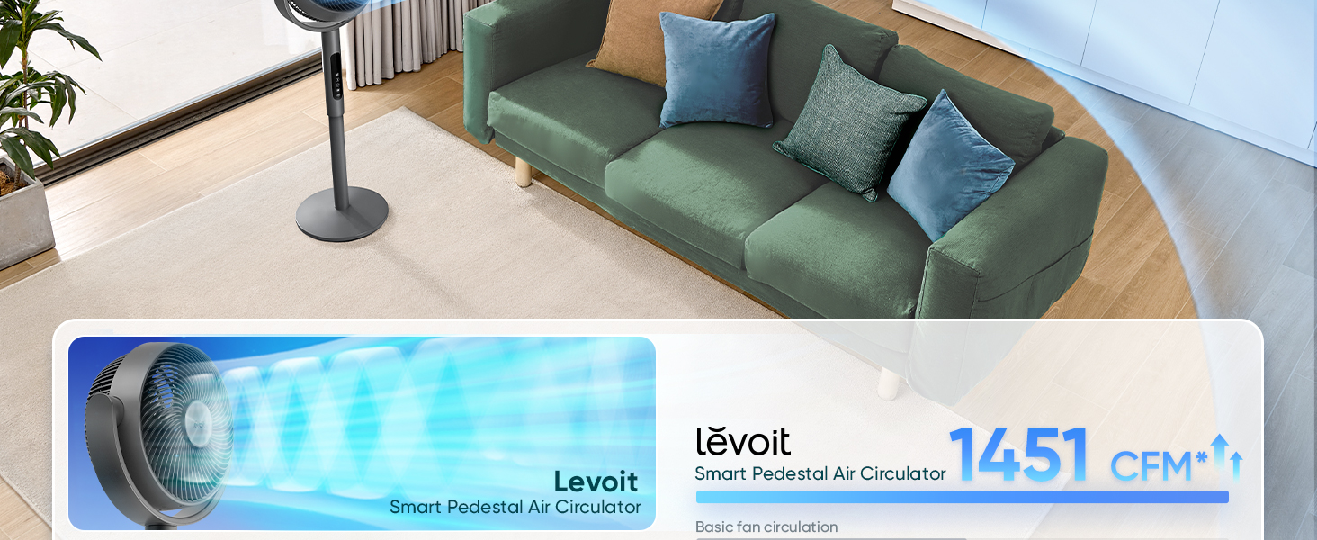 Levoit Smart Pedestal Circulator Fan detail 2