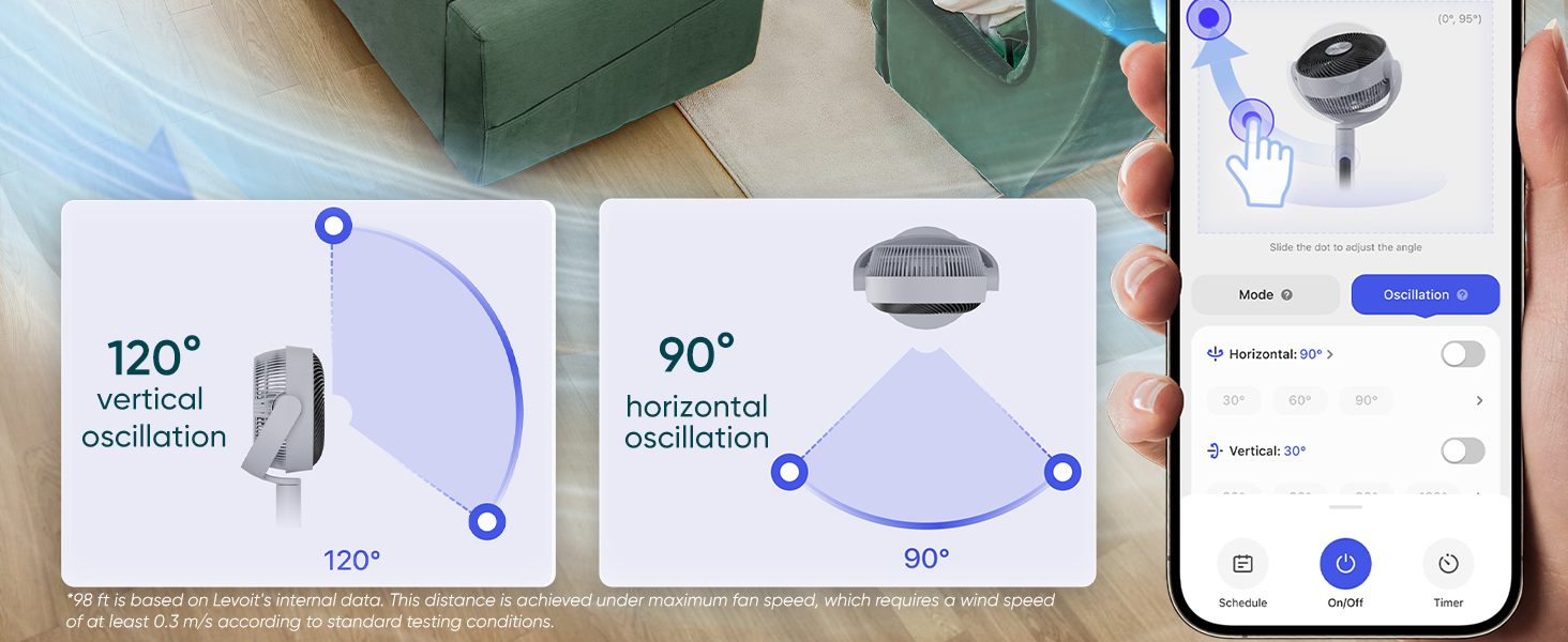 Levoit Smart Pedestal Circulator Fan detail 6