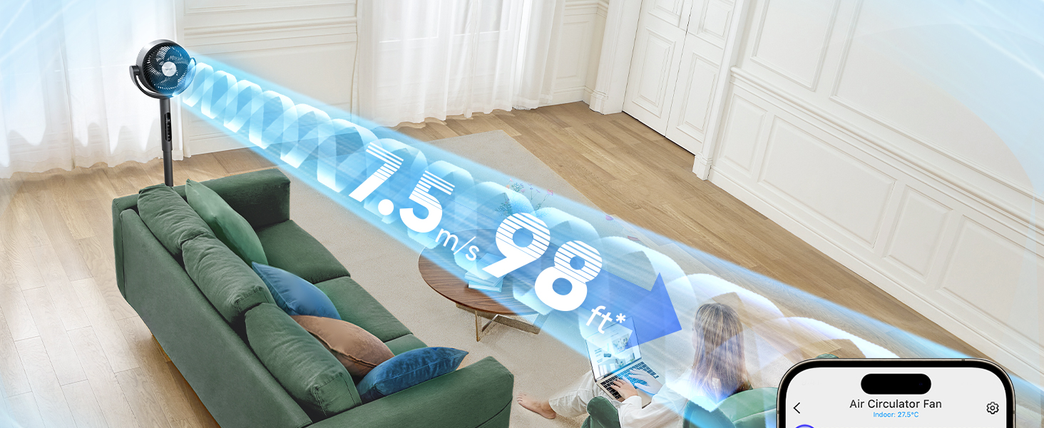 Levoit Smart Pedestal Circulator Fan detail 5