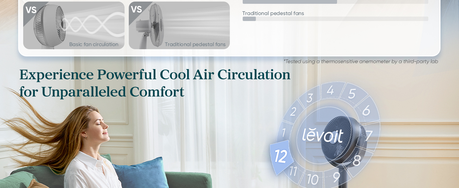Levoit Smart Pedestal Circulator Fan detail 3