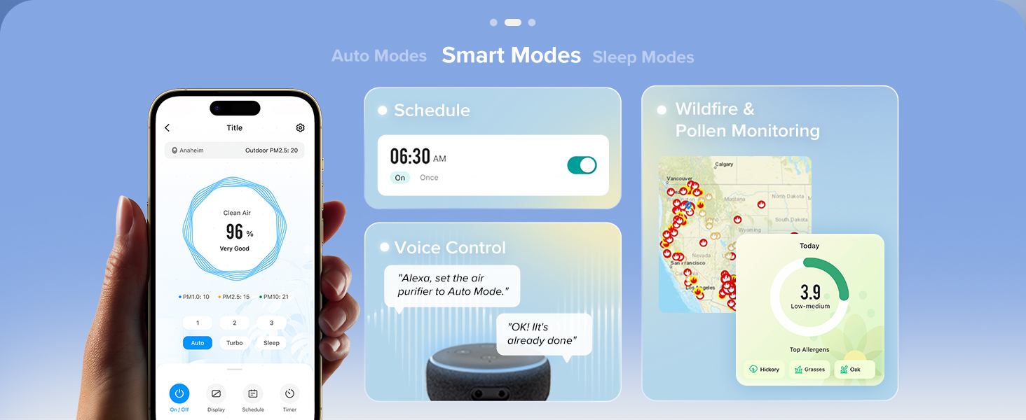 Levoit EverestAir-P Smart Air Purifier PC 8