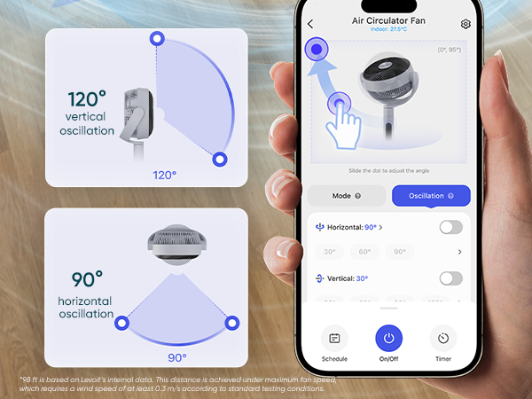 Levoit Smart Pedestal Circulator Fan detail 6