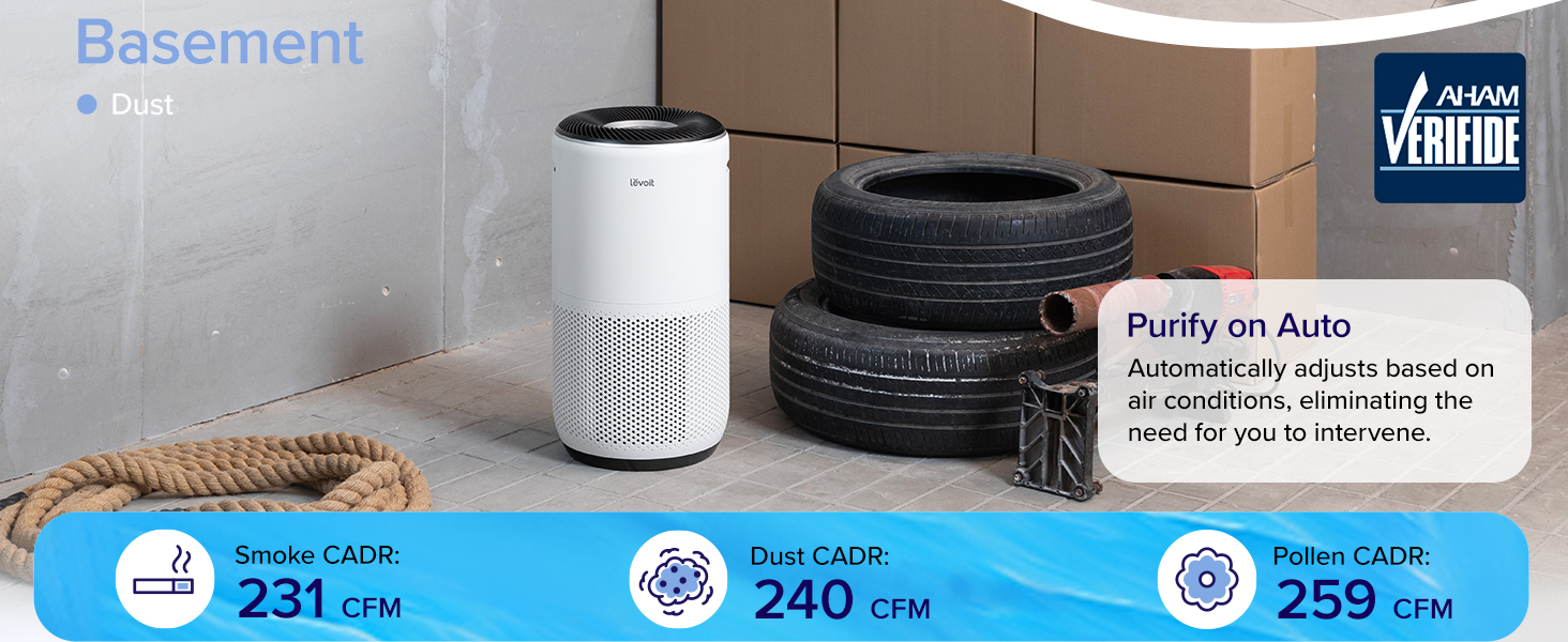 Levoit Core 400S-P Air Purifier PC 5