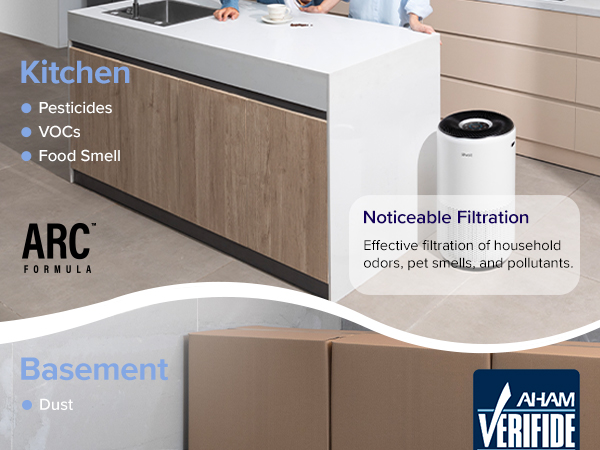 Levoit Core 400S-P Smart Air Purifier - VeSync Store