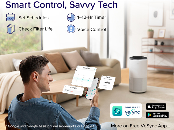 Levoit Core 400S-P Smart Air Purifier - VeSync Store