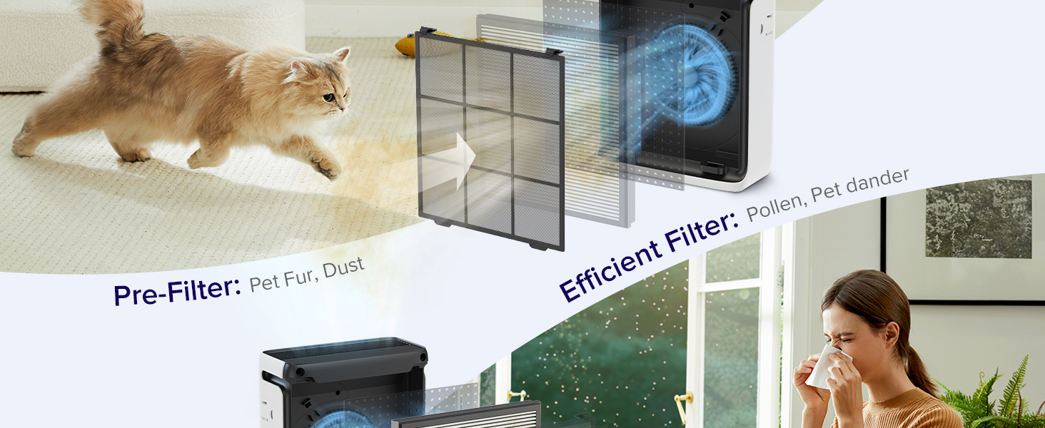 Levoit Vital 100S P Air Purifier PC  7