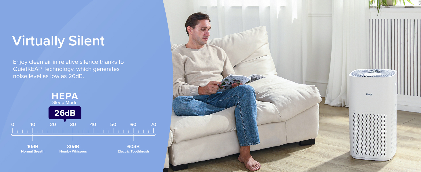 Levoit Core 600S P Air Purifier PC  1
