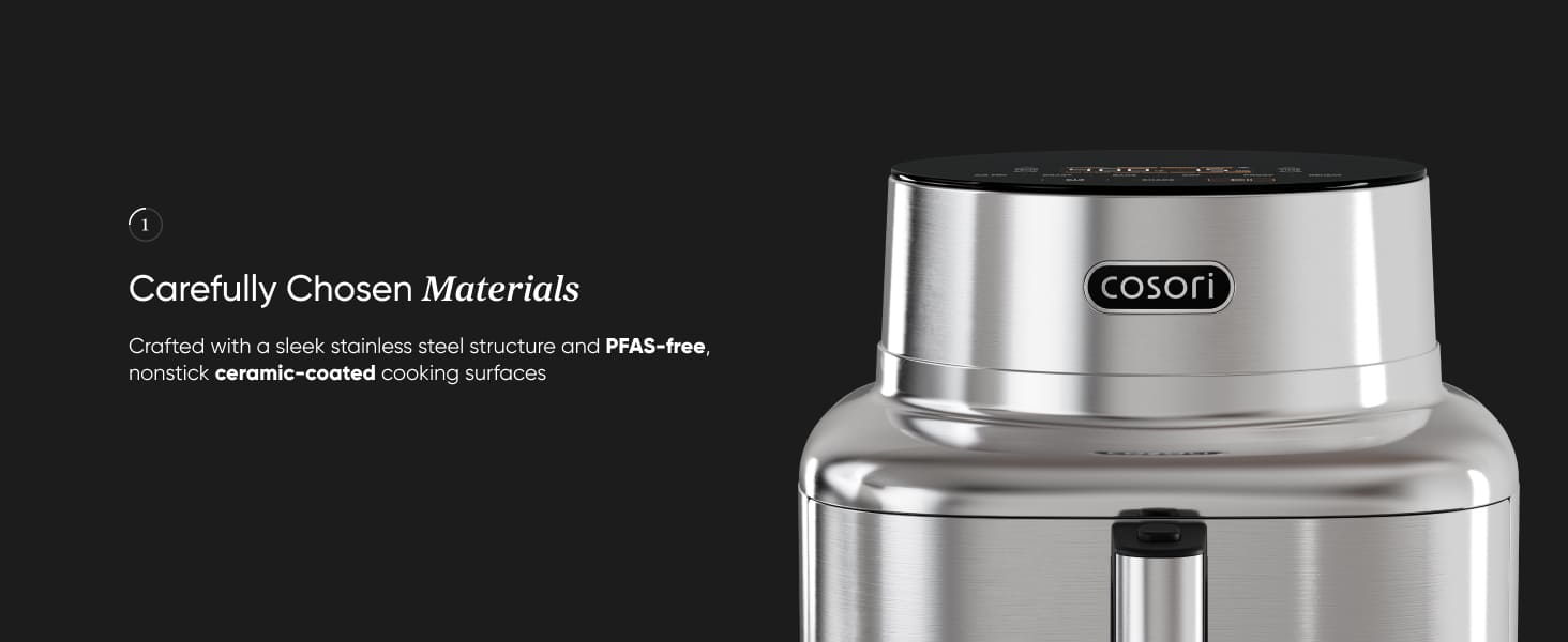 US Cosori Iconic PA Desktop Module4A V1 Boden