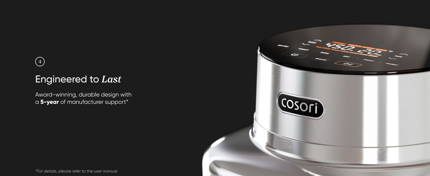 US Cosori Iconic PA Desktop Module4D 2 V1 Boden