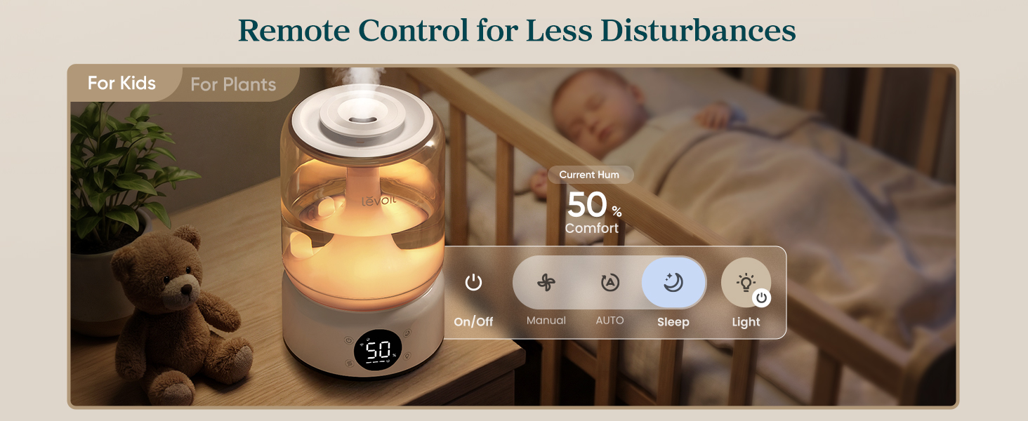 Levoit NeoClassic 450S Smart Humidifier PC  3 