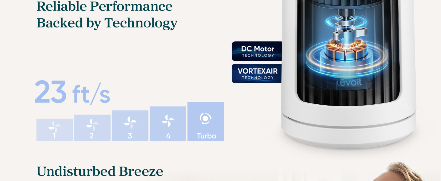 Levoit Windi Mini Tower Fan PC  10 