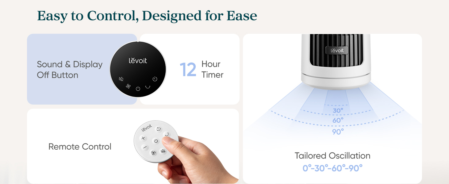 Levoit Windi Mini Tower Fan PC  9 