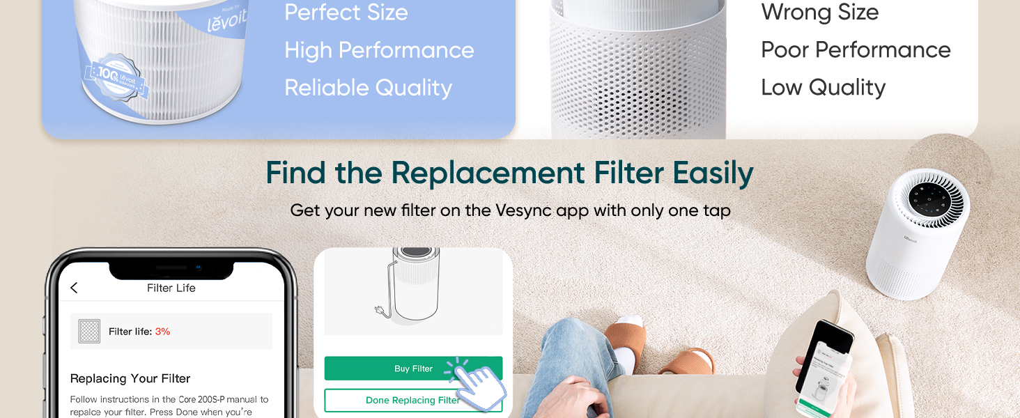 Levoit Core 200S Replacement filter PC  2 