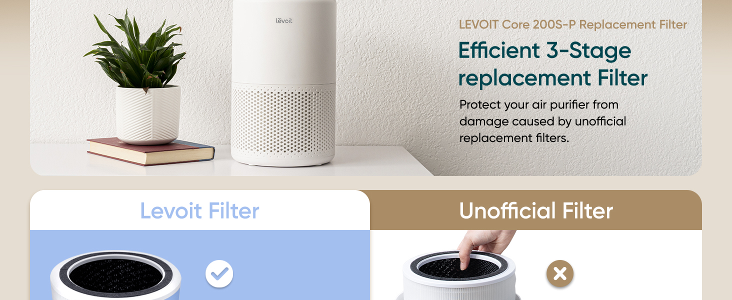 Levoit Core 200S Replacement filter PC  4 