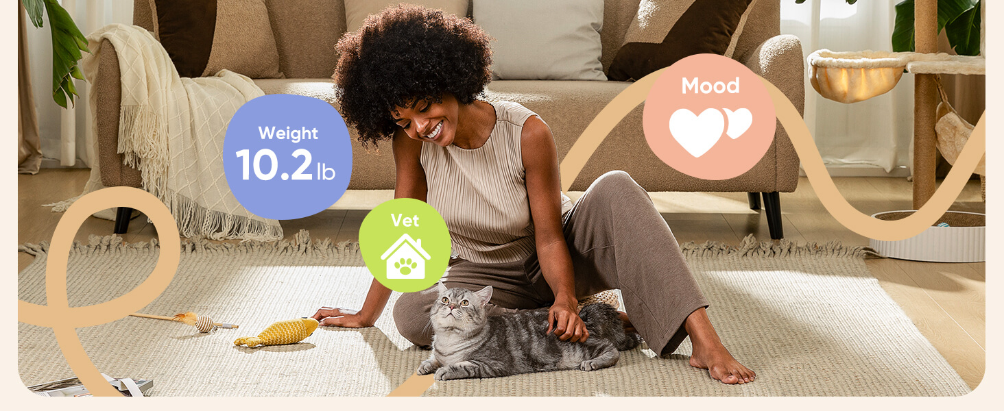 Pawsync smart pet feeder PC -12