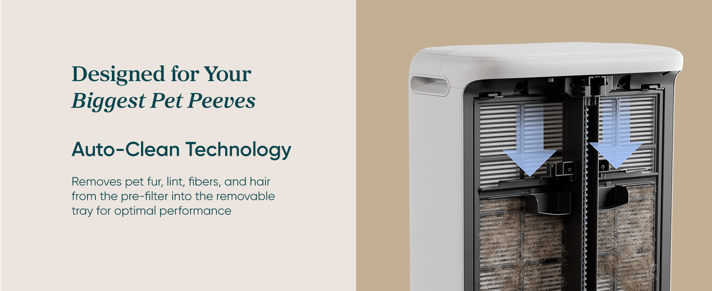 Levoit Vital Pet Pro Smart Air Purifier PC  6 