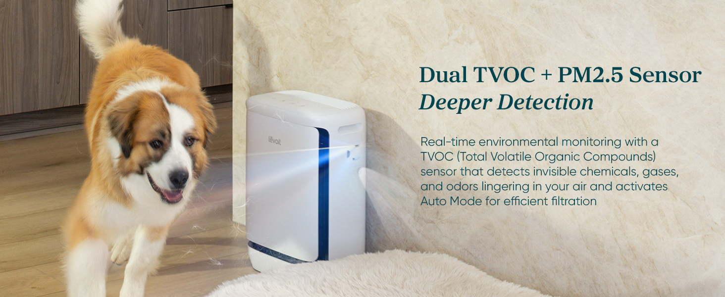 Levoit Vital Pet Pro Smart Air Purifier PC  15 