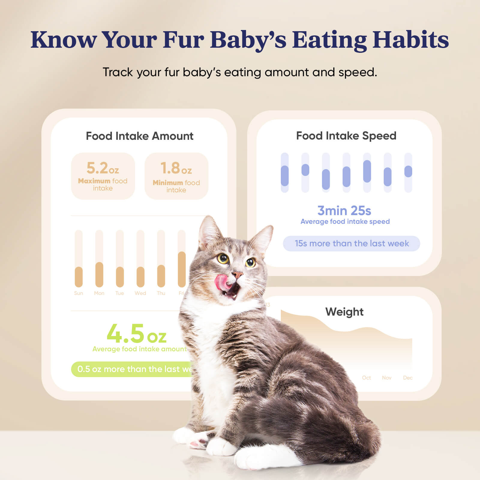Pawsync Smart Pet Feeder
